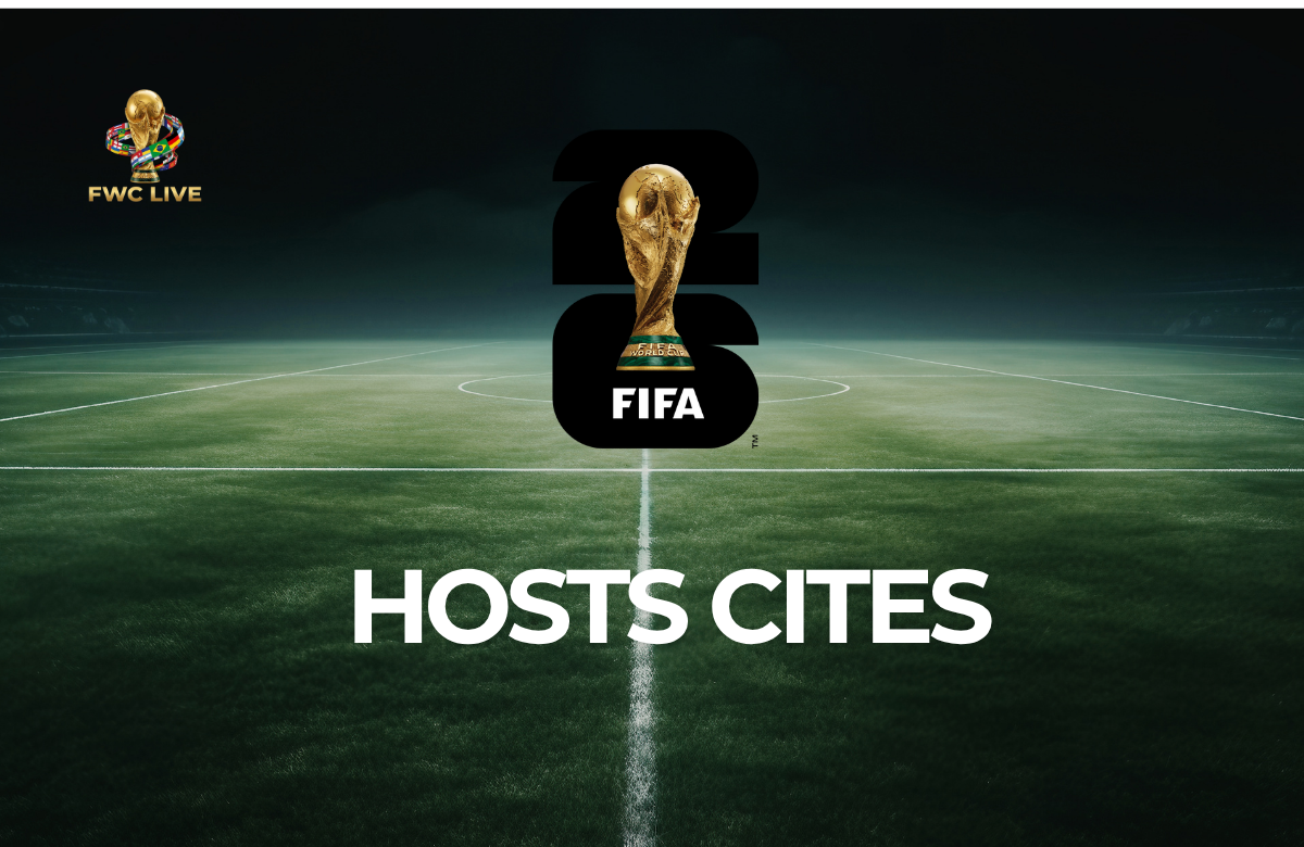 World Cup host cities graphic for FIFA World Cup 2026