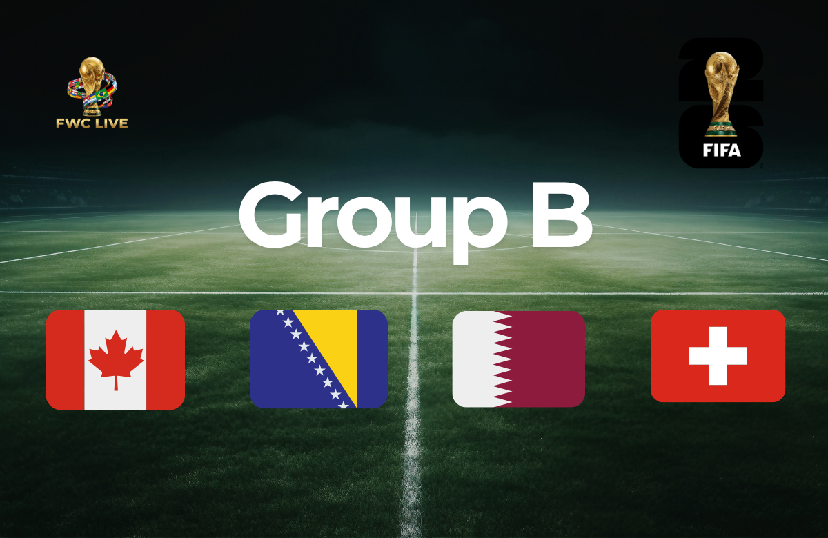 Group B featured graphic