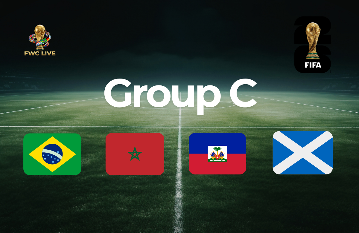 Group C featured graphic