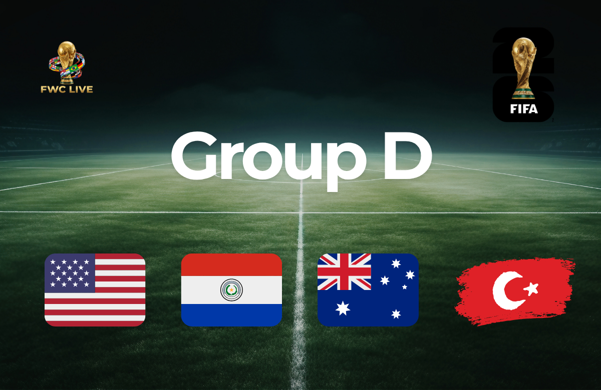 Group D featured graphic