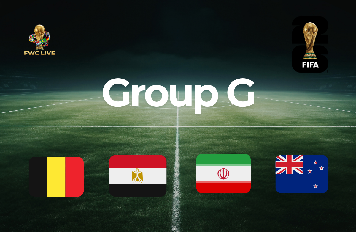Group G featured graphic