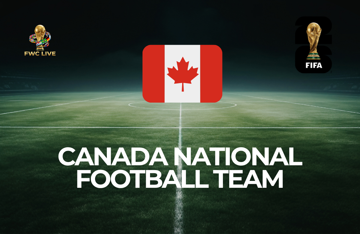 Canada national football team featured graphic